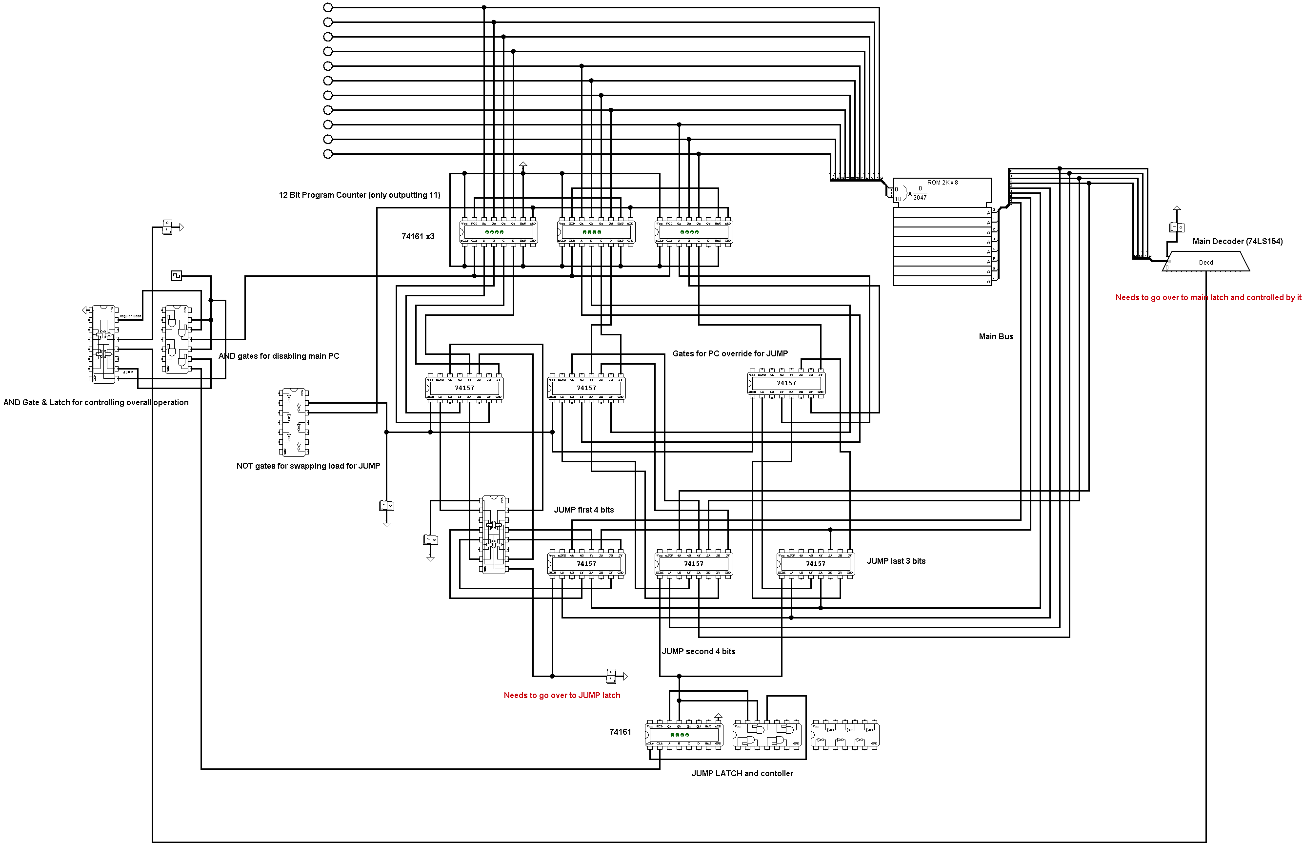 Logisim schematic of the work in progess program counter and ROM