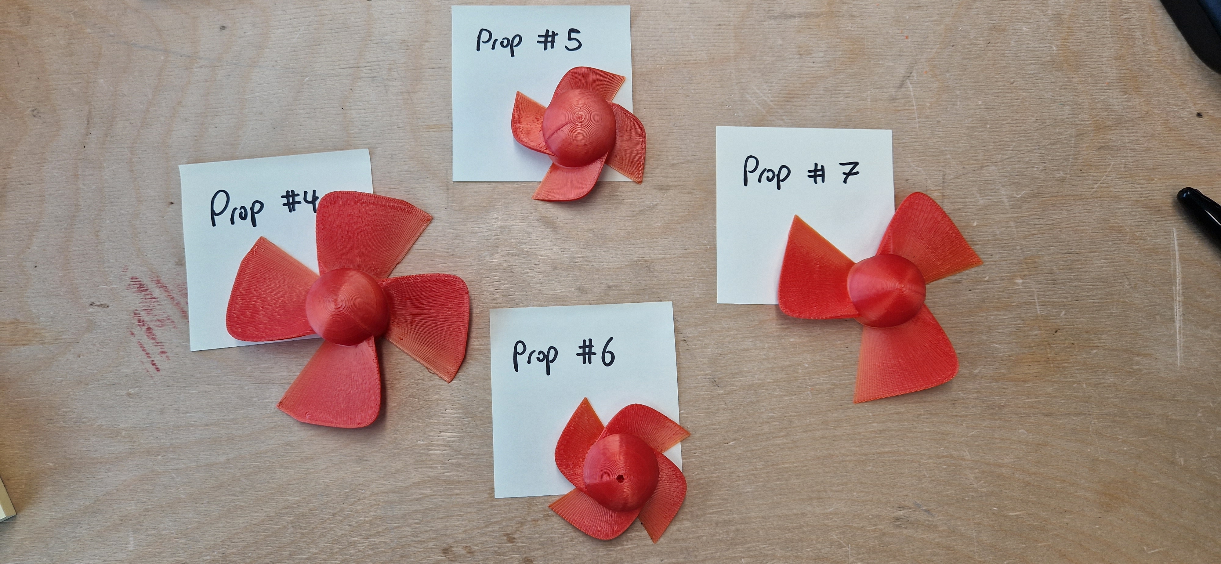 Prototypes of the props